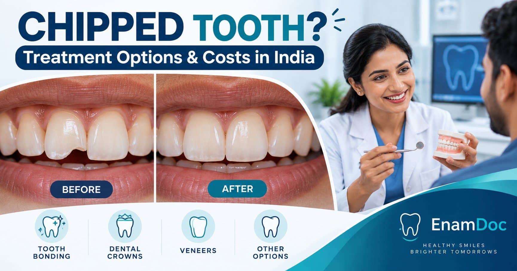 Before-and-after comparison of a chipped front tooth and a repaired tooth beside a dentist consulting a patient.