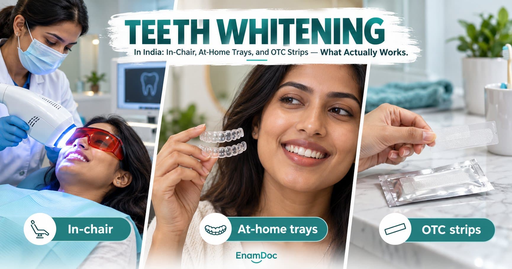 Three-panel comparison of in-chair teeth whitening, custom at-home trays, and over-the-counter whitening strips.