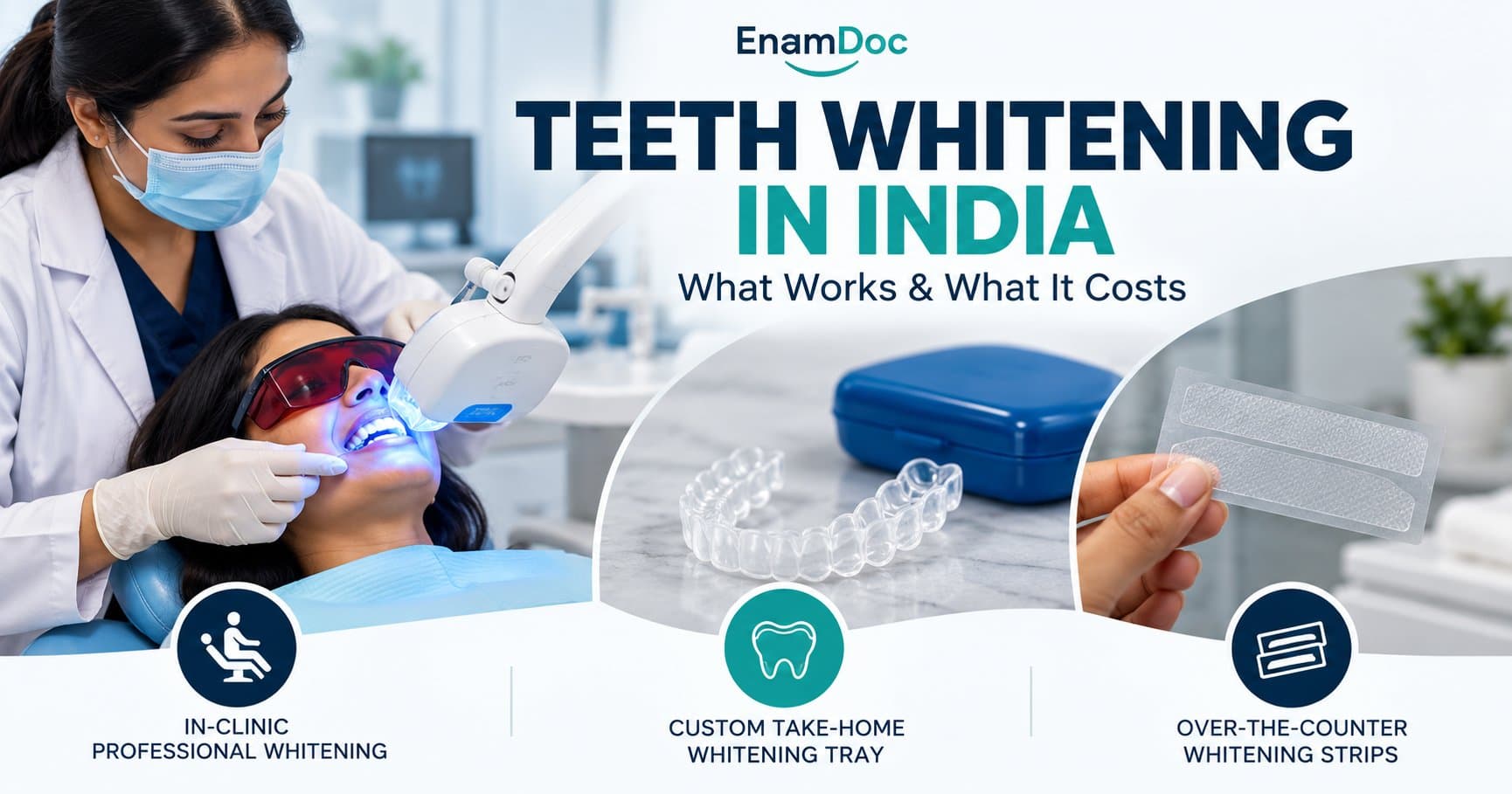 Comparison of professional in-clinic whitening, a custom take-home tray and over-the-counter whitening strips.