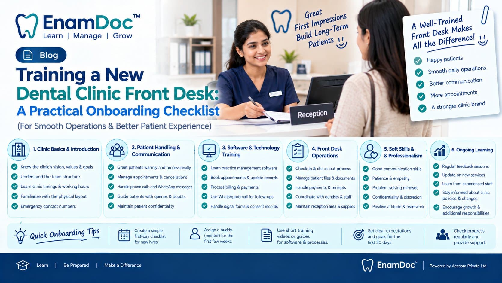 EnamDoc blog cover showing a dental clinic receptionist training with a new front-desk staff member, alongside an onboarding checklist covering clinic basics, patient communication, software training, front-desk operations, professionalism, and ongoing learning.