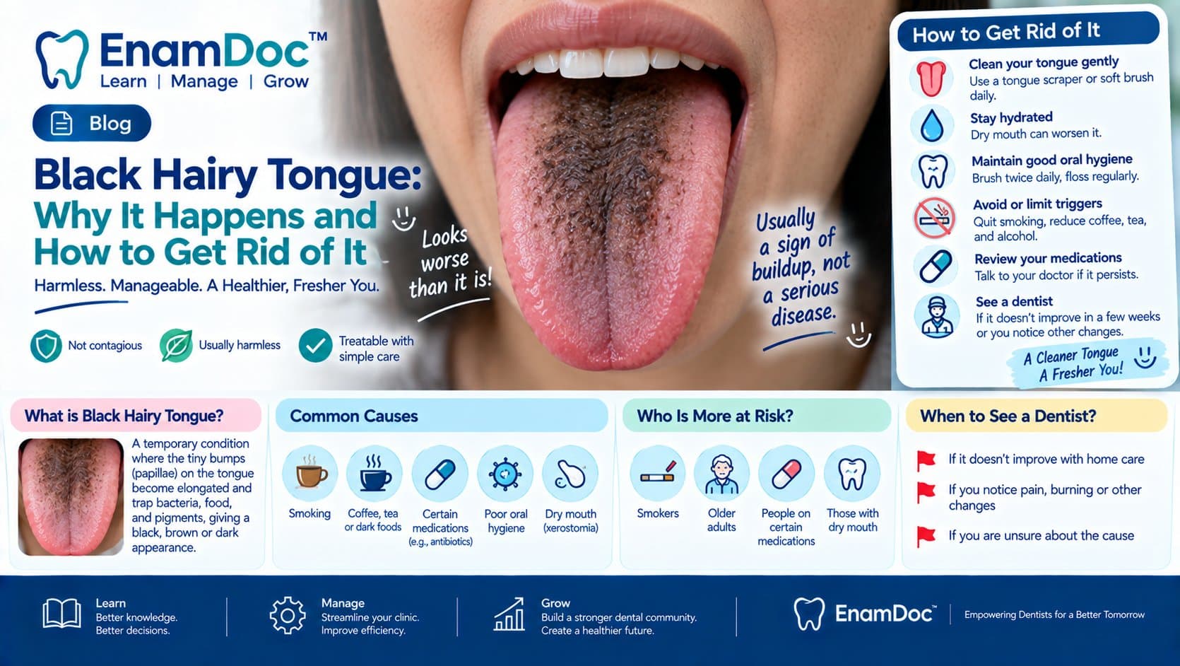 EnamDoc blog cover explaining black hairy tongue, showing a close-up of dark coating on the tongue with common causes, risk factors, oral hygiene tips, treatment methods, and signs indicating when to visit a dentist.
